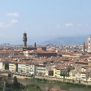 Frassinella Benci Palace Florence